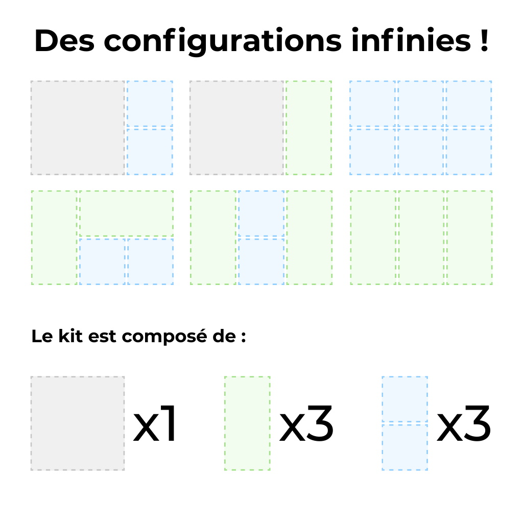 Ensemble de compartiments pour Modulo Bag